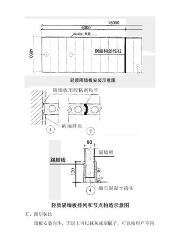 玻镁轻质隔墙板施工方案