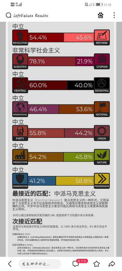 centrist中间人认证