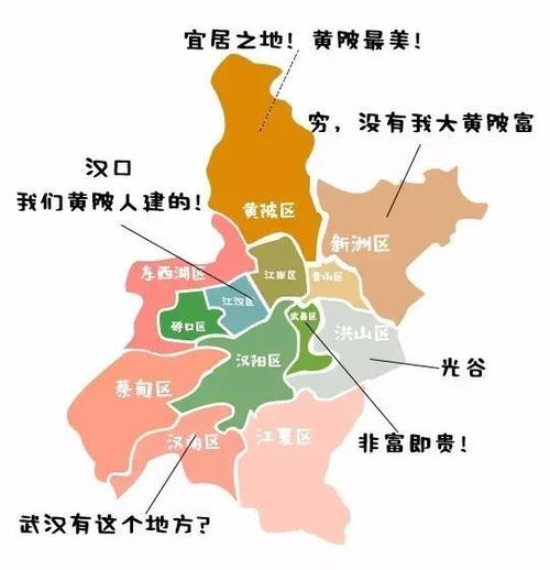 江夏区 江夏的优势可以说是环境非常好,作为是武汉市的南大门,素有"