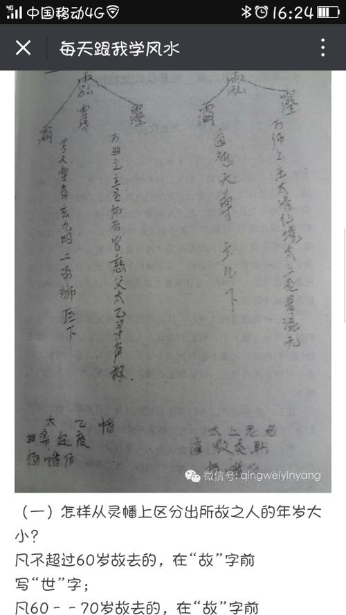 请问道教女引魂幡的写法?