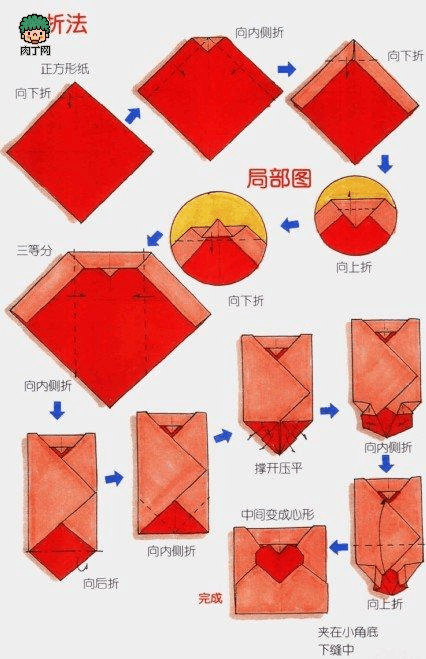小学课件制作 美术课件 贺卡制作步骤 儿童简笔画280张图 手工制作