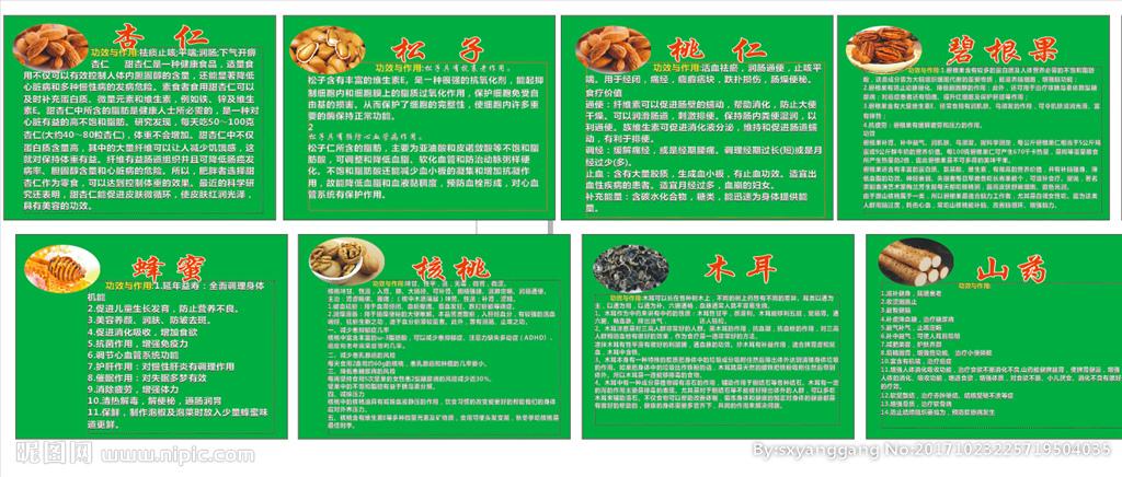 坚果 土特产展板 功效设计图__广告设计_广告设计__昵