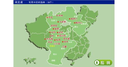 中国中药材分布图