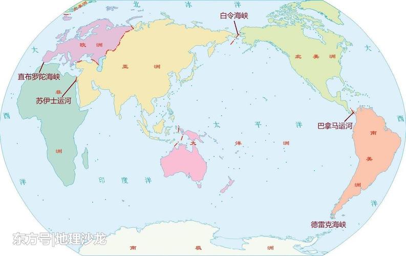 世界上七大洲之间的分界线,分别是哪些地理事物?