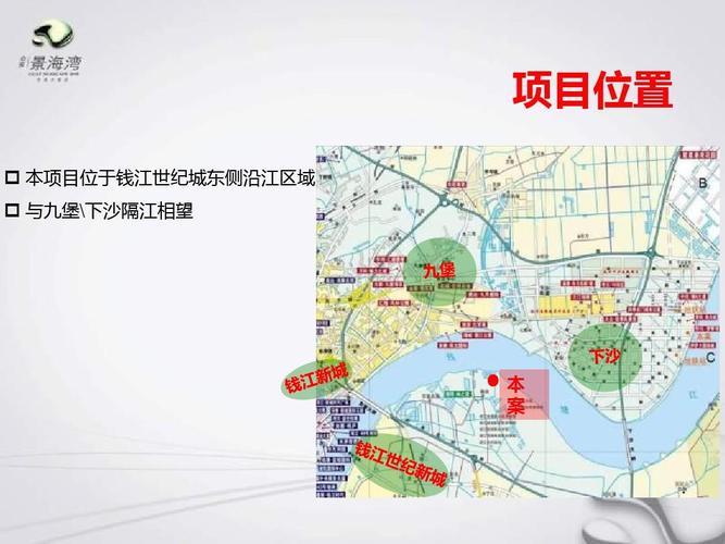 汉嘉机构2008年杭州钱江新城众安景海湾整体营销报告ppt