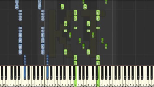 synthesiadevilovaniastoryshift