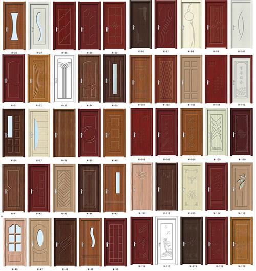 厂家生产现代实木复合门烤漆门 室内门套装原木门可定制量大优惠