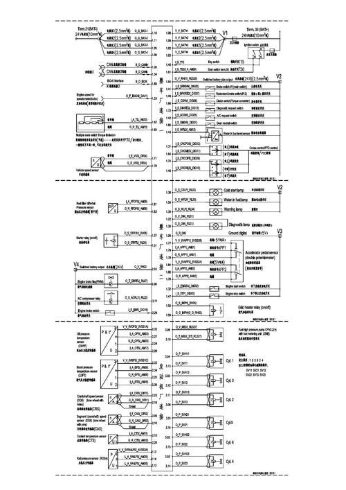 潍柴ecu针脚示意图(改)pdf