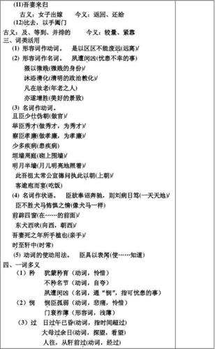 《陈情表》,《项脊轩志》,《长亭送别》知识点梳理