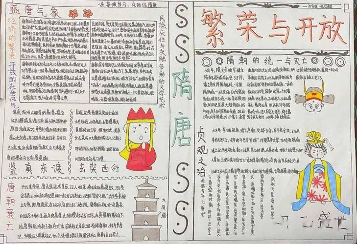 多彩寒假回眸隋唐文化感受历史魅力现代实验学校七年级历史小报制作
