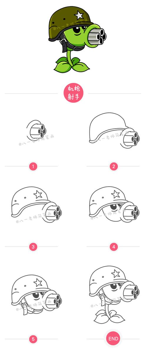 简笔画-植物大战僵尸机枪射手