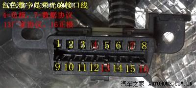荣光行车电脑诊断接口obd的针脚定义,行车电脑搞了个开关上去!
