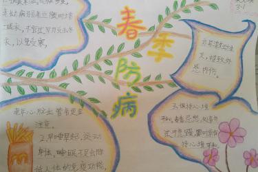 健康手抄报