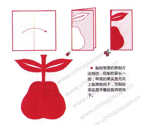 梨子图案的剪纸方法