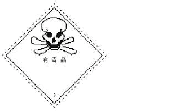 注册安全工程师培训资料-安全告知-常用危险化学品的标志