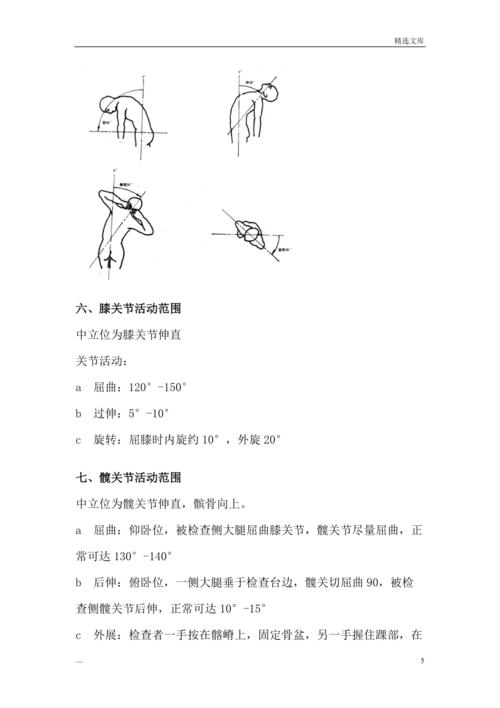 正常人体关节活动度及测量示意图