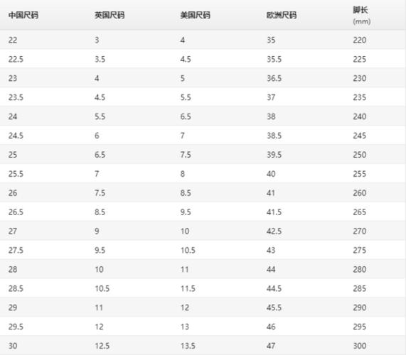限uk6码:vans 范斯 chapman mid hi-top 男款帆布鞋