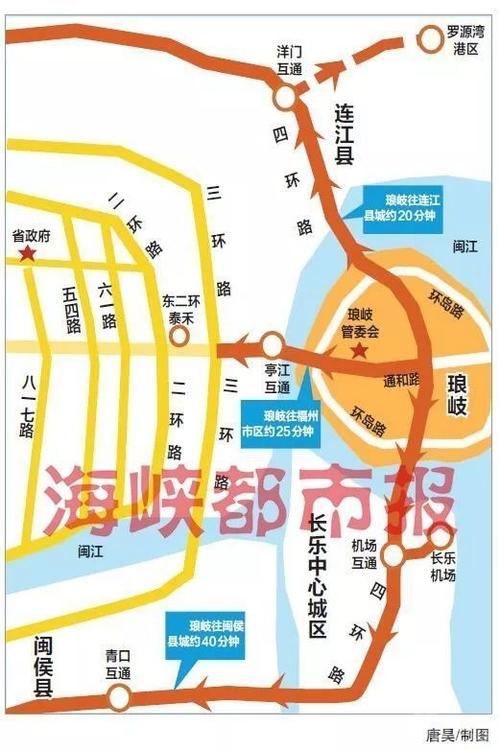 福州四环路规划图,福州四环什么时候通车,福州四环经过闽侯哪里