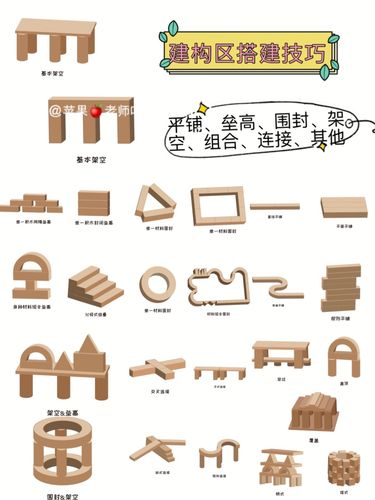 幼儿园建构区搭建素材93直接打印使用_素材_幼儿园环创_幼儿园_教育
