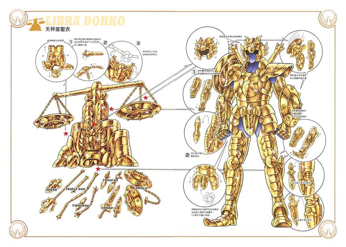  p>《圣斗士星矢》是日本漫画家 a target="_blank" href="/item/车田