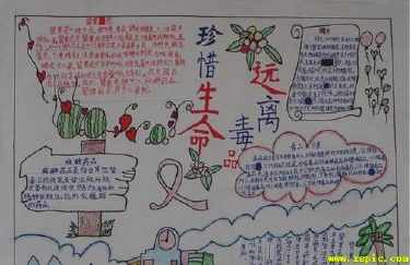 小学三年级的抗癌手抄报 小学三年级手抄报