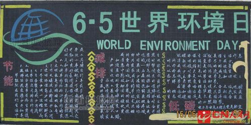 2016年世界环境日黑板报主题     作为人类现代环保运动的开端,"地球