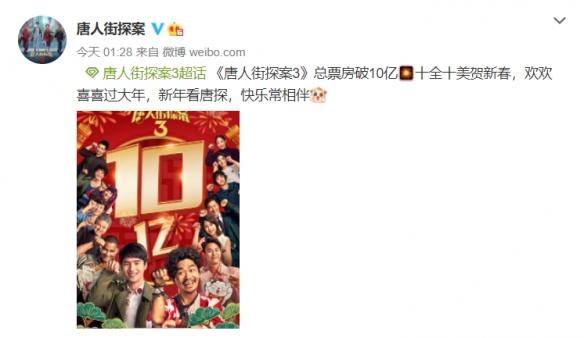 唐人街探案3总票房破10亿春节档电影最大赢家