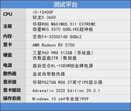 锐龙53600和酷睿i510400f哪款好锐龙53600和酷睿i510400f区别对比