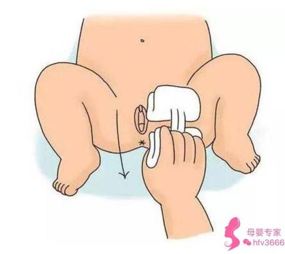 私处护理要从婴儿开始!宝妈们,你会护理女宝宝的私处嘛?