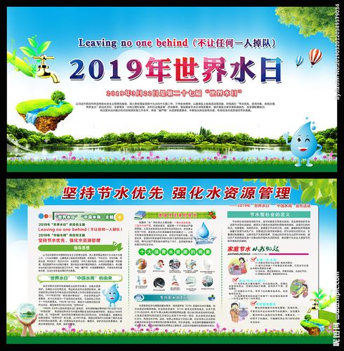 2019世界水日展板图片