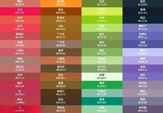 颜色的词-你想过对颜色的称呼吗?看看古人如何辨别的
