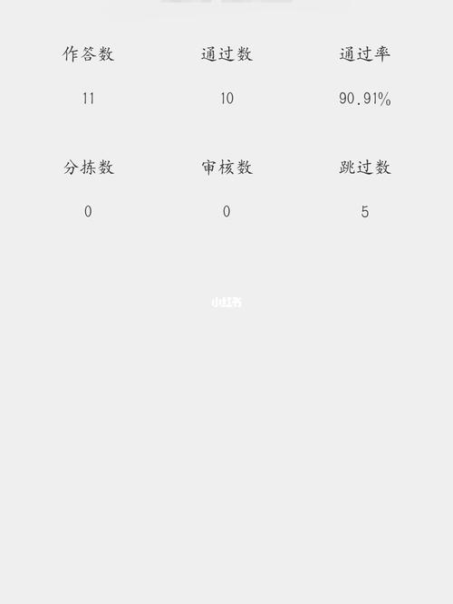 累乏_素材_素材_文字素材