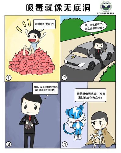 十个禁毒漫画故事告诉你