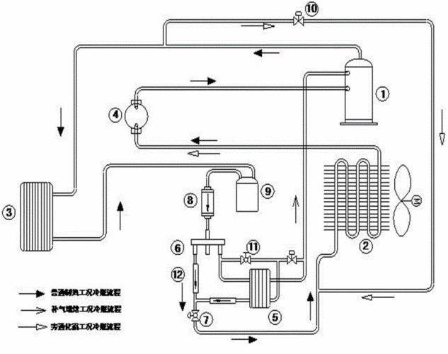 cn201866928u_带经济器的准二级压缩超低温空气源热泵热水机有效
