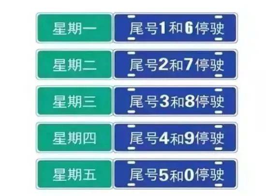 快收好这份2019年1月份限行日历吧