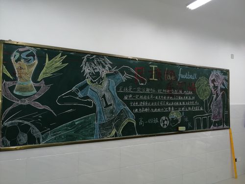 2020黑板报设计比赛