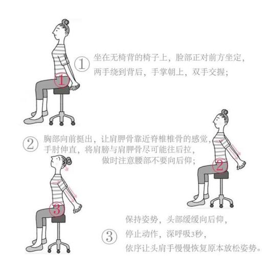 改善.矫正驼背三奥义:觉察 掌控 动态姿势