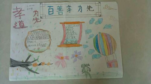 学生《百善孝为先》手抄报