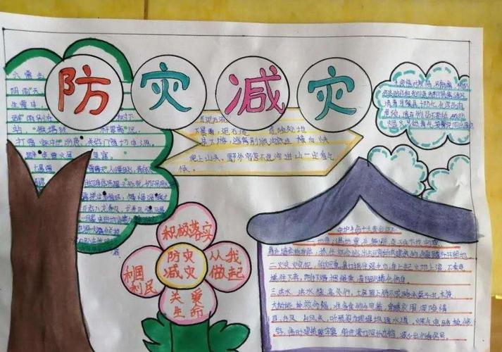 7,8班纪念汶川大地震十二周年手抄报活动展示——致敬