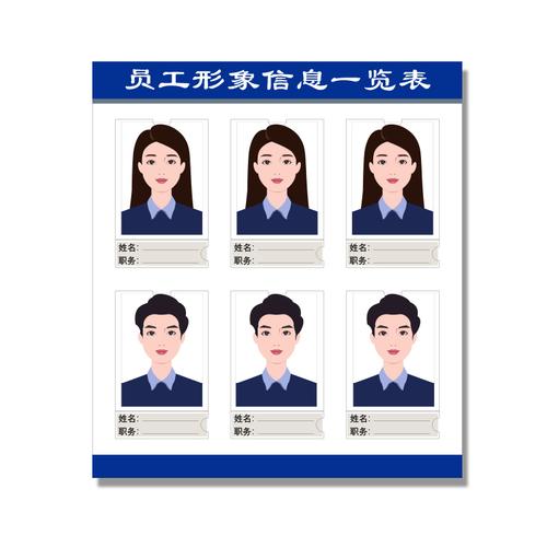 员工信息公示栏教师风采插卡医护党员形象姓名职务