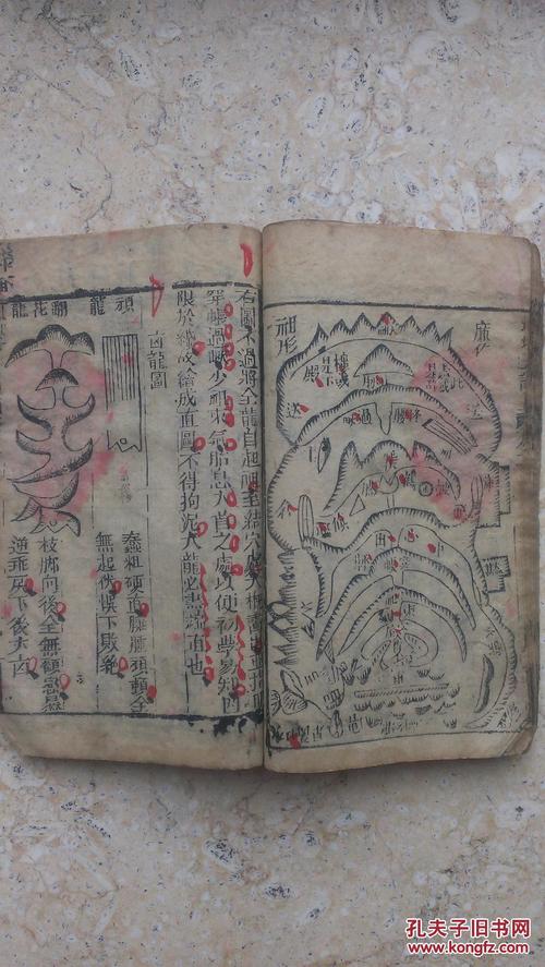 商品描述:                       地理五诀【龙,穴,砂