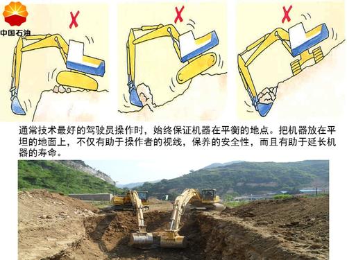 《挖掘机操作技巧》ppt课件