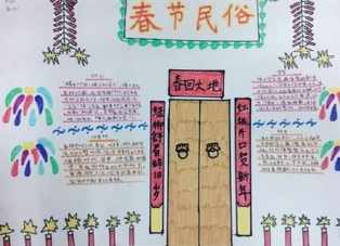 家乡风俗的习惯手抄报 民族风俗的手抄报