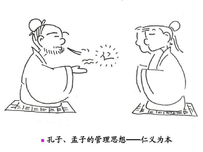 2.管理理论的形成和发展