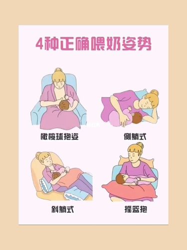 宝妈喂奶正确姿势分享_母婴_妈妈经验