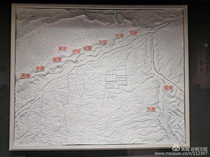 分布在关中平原的汉代皇帝陵墓