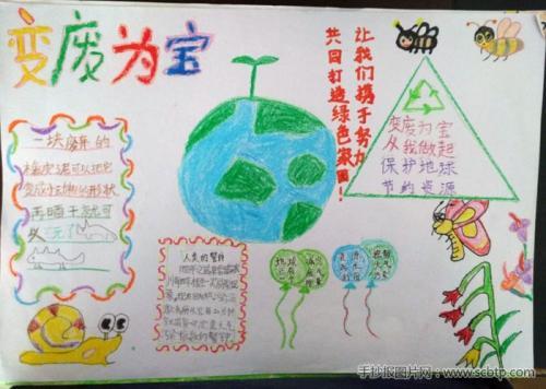 变废为宝巧手创新手抄报 科技创新手抄报