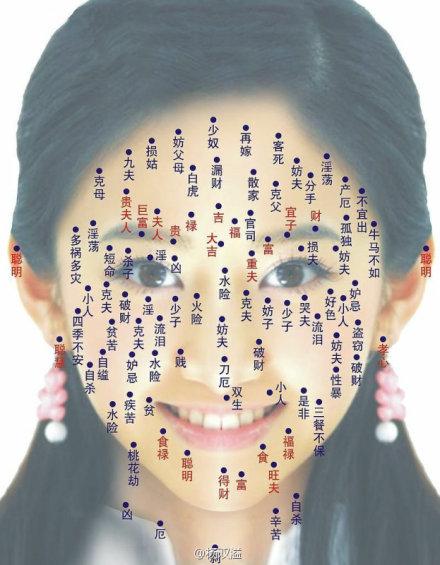 耳中长有黑痣的人,将会福禄双全.