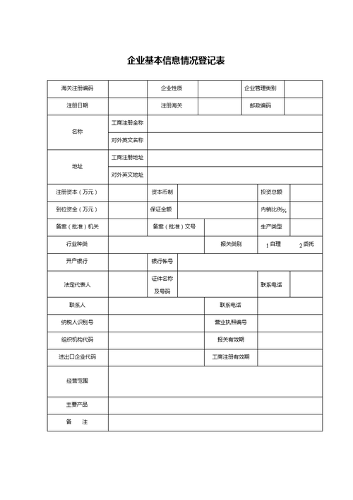 i企业基本情况信息登记表.doc