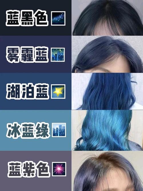 2020年从"头"开始,试试这些超显白的发色!